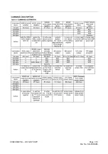 Предварительный просмотр 38 страницы Sharp LC-55LE541U Service Manual