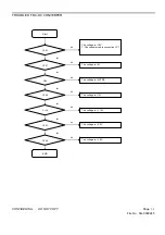 Предварительный просмотр 55 страницы Sharp LC-55LE541U Service Manual