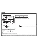 Предварительный просмотр 77 страницы Sharp LC-55LE643U Operation Manual