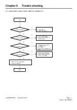 Предварительный просмотр 53 страницы Sharp LC-55LE643U_FPTW Service Manual