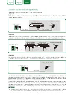 Предварительный просмотр 77 страницы Sharp LC-55P6000U User Manual