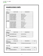 Предварительный просмотр 4 страницы Sharp LC-60G9T Service Manual