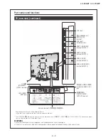 Предварительный просмотр 7 страницы Sharp LC-60G9T Service Manual