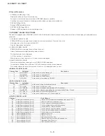 Предварительный просмотр 23 страницы Sharp LC-60G9T Service Manual