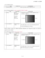 Предварительный просмотр 26 страницы Sharp LC-60G9T Service Manual