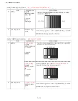 Предварительный просмотр 27 страницы Sharp LC-60G9T Service Manual