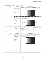 Предварительный просмотр 28 страницы Sharp LC-60G9T Service Manual