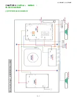 Предварительный просмотр 56 страницы Sharp LC-60G9T Service Manual