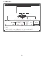 Preview for 7 page of Sharp LC-60H20T Service Manual