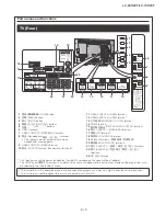 Preview for 8 page of Sharp LC-60H20T Service Manual