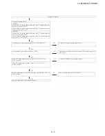 Preview for 31 page of Sharp LC-60H20T Service Manual