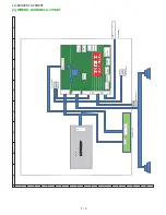 Preview for 36 page of Sharp LC-60H20T Service Manual