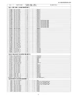 Предварительный просмотр 59 страницы Sharp LC-60LE631M-WH Service Manual