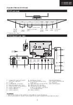 Предварительный просмотр 7 страницы Sharp LC-60LE651 MK2 Service Manual