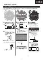 Предварительный просмотр 9 страницы Sharp LC-60LE651 MK2 Service Manual