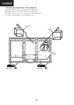 Предварительный просмотр 24 страницы Sharp LC-60LE651 MK2 Service Manual