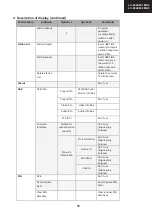 Предварительный просмотр 31 страницы Sharp LC-60LE651 MK2 Service Manual