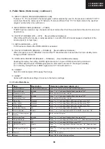 Предварительный просмотр 39 страницы Sharp LC-60LE651 MK2 Service Manual