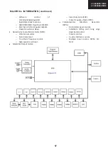 Предварительный просмотр 57 страницы Sharp LC-60LE651 MK2 Service Manual