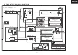 Предварительный просмотр 59 страницы Sharp LC-60LE651 MK2 Service Manual