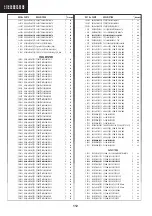 Предварительный просмотр 112 страницы Sharp LC-60LE651 MK2 Service Manual