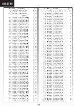 Предварительный просмотр 116 страницы Sharp LC-60LE651 MK2 Service Manual