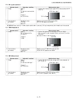 Предварительный просмотр 37 страницы Sharp LC-60LE822E Service Manual