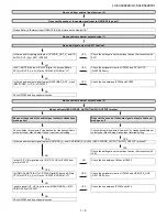 Предварительный просмотр 47 страницы Sharp LC-60LE822E Service Manual