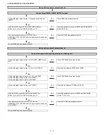 Предварительный просмотр 48 страницы Sharp LC-60LE822E Service Manual