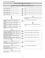 Предварительный просмотр 52 страницы Sharp LC-60LE822E Service Manual