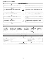 Предварительный просмотр 54 страницы Sharp LC-60LE822E Service Manual