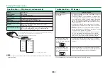 Предварительный просмотр 79 страницы Sharp LC-60LE855E Operation Manual