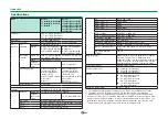 Preview for 86 page of Sharp LC-60LE855E Operation Manual