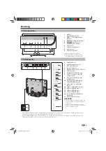 Предварительный просмотр 7 страницы Sharp LC-60LE925E Operation Manual