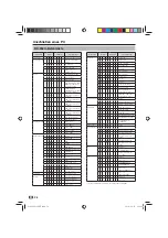 Предварительный просмотр 56 страницы Sharp LC-60LE925E Operation Manual