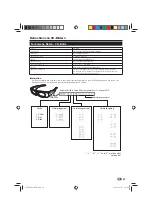 Предварительный просмотр 69 страницы Sharp LC-60LE925E Operation Manual