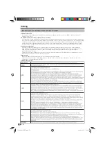 Preview for 74 page of Sharp LC-60LE925E Operation Manual