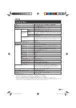 Preview for 77 page of Sharp LC-60LE925E Operation Manual