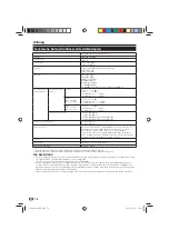 Preview for 78 page of Sharp LC-60LE925E Operation Manual