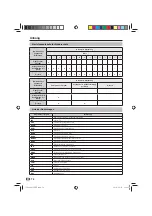 Preview for 80 page of Sharp LC-60LE925E Operation Manual