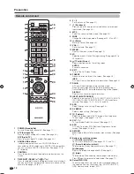 Предварительный просмотр 14 страницы Sharp LC-60LE925X Operation Manual