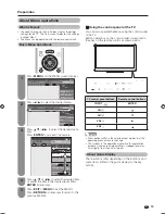 Предварительный просмотр 21 страницы Sharp LC-60LE925X Operation Manual