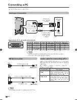 Предварительный просмотр 68 страницы Sharp LC-60LE925X Operation Manual