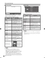 Предварительный просмотр 78 страницы Sharp LC-60LE925X Operation Manual