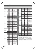 Предварительный просмотр 76 страницы Sharp LC-60LE960X Operation Manual