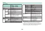 Preview for 83 page of Sharp LC-60UD20E Operation Manual