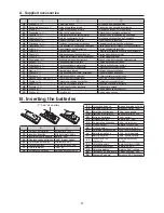 Preview for 3 page of Sharp LC-60UD20EN Setup Manual