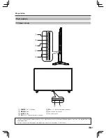 Предварительный просмотр 9 страницы Sharp LC-60UF30H Operation Manual