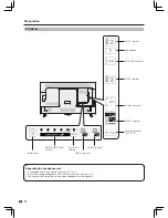 Предварительный просмотр 10 страницы Sharp LC-60UF30H Operation Manual