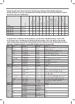 Предварительный просмотр 96 страницы Sharp LC-60UI7652E User Manual